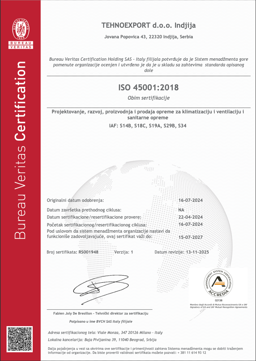 ISO 45001:2018 Scope of certification